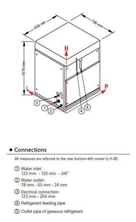 Frozen Ice Ice Liquefier | 2300 kg/24h | air cooling system | SPLIT4500