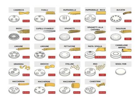 Pasta machine | 8 kg/h | 2.5 kg dough input | MPF2.5N