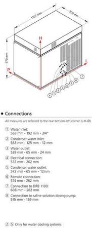 Gefriereis | 1500 kg/24h | Wasserkühlsystem | 400V | SM3300W