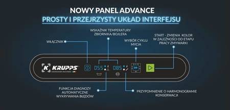 Glas und Spülmaschine | 500x500 Korb | Option Doppelkorbsystem | 400V | KRUPPS CUBE LINE C537TE | Advance electronic panel