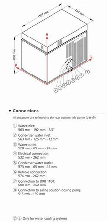 Gefriereis | 900 kg/24h | 400V | Wasserkühlung | SM1750W