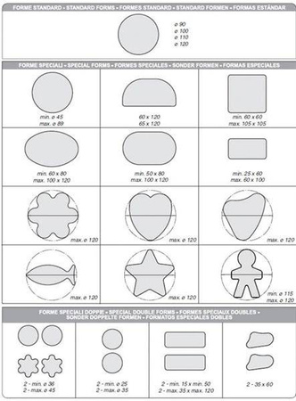 Automatyczna prasa do burgerów C/E653 | 2100 szt./h