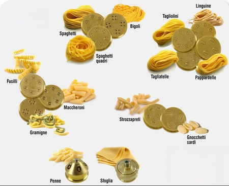Matryca formująca do maszynki do makaronu Ciao Pasta 2 Spaghetti quadri 2 mm
