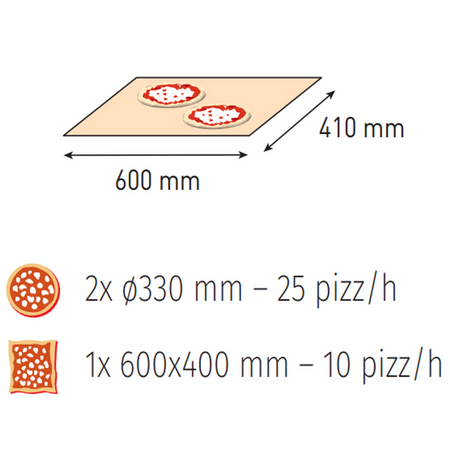 Multifunctional pass-through oven, electric T64E 1 chamber