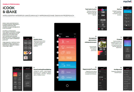 Piec konwekcyjno-parowy elektryczny | piekarniczo-cukierniczy | automatyczny system myjący | 4x600x400 | 7,3 kW | 400 V | Mychef iBake 4E TSC | System TSC - najwyższa stabilność temperatury