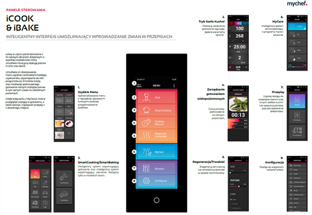Piec konwekcyjno-parowy elektryczny | z wózkiem | piekarniczo-cukierniczy | automatyczny system myjący | 16x600x400 | 34,7 kW | 400 V | Mychef iBake MAX 16E