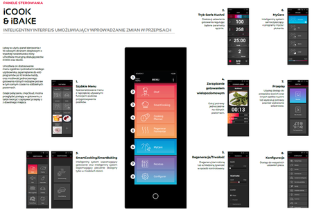 Piec konwekcyjno-parowy elektryczny | automatyczny system myjący | 10xGN2/1 | 27,9 kW | 400 V | Mychef iCook 102E TSC | System TSC - najwyższa stabilność temperatury