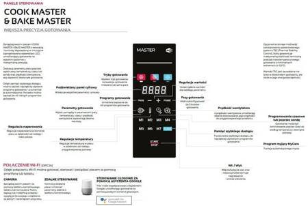 Piec konwekcyjno-parowy elektryczny | automatyczny system myjący | 6xGN1/1 | 7,3 kW | 400 V | Mychef Cook MASTER Compact 061TE | RESTO QUALITY Cook MASTER Compact 061TE