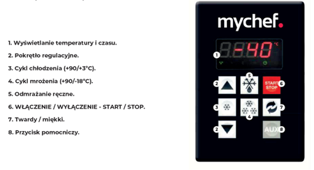 Szybkoschładzarka MYCHILL 5LG | schładzarka szokowa | 5xGN1/1 | pojemniki GN wzdłuż | 1,18 kW | 520x850x880 mm | RESTO QUALITY MYCHILL 5LG