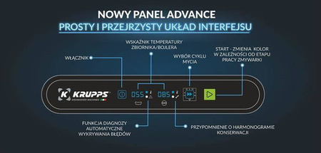 Zmywarka do szkła i talerzy | system podwójnych koszy 500x500 | 230V | KRUPPS CUBE LINE C537E | panel elektroniczny Advance